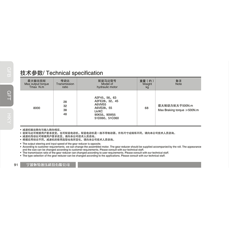 GFT8T2 series GFT8T2 series