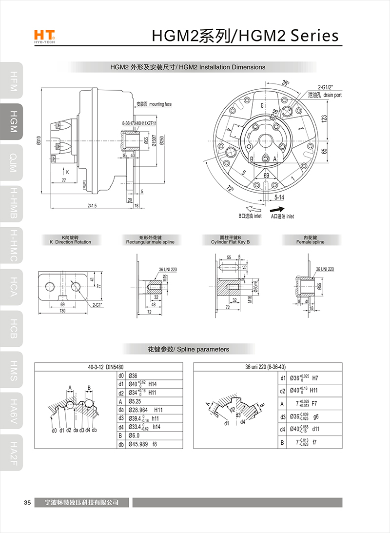 HGM2 internal five stars HGM2 internal five stars