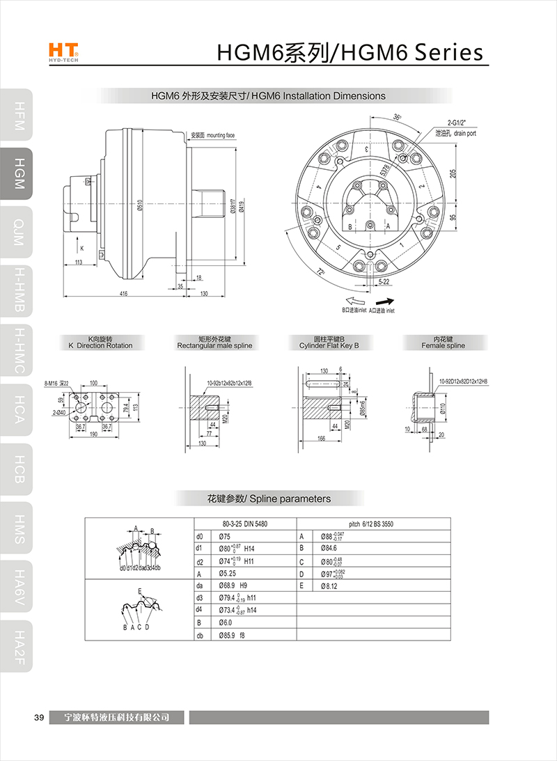 HGM6 internal five stars HGM6 internal five stars