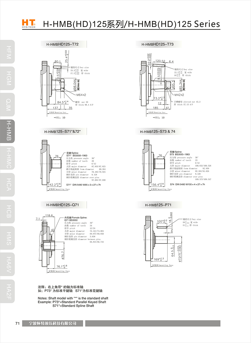 HHMB125 HHMB125