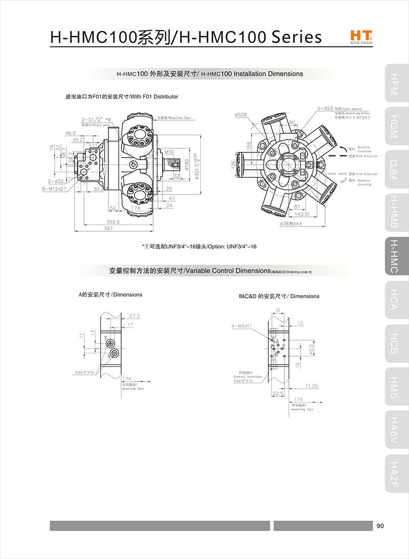 HHMC100 HHMC100