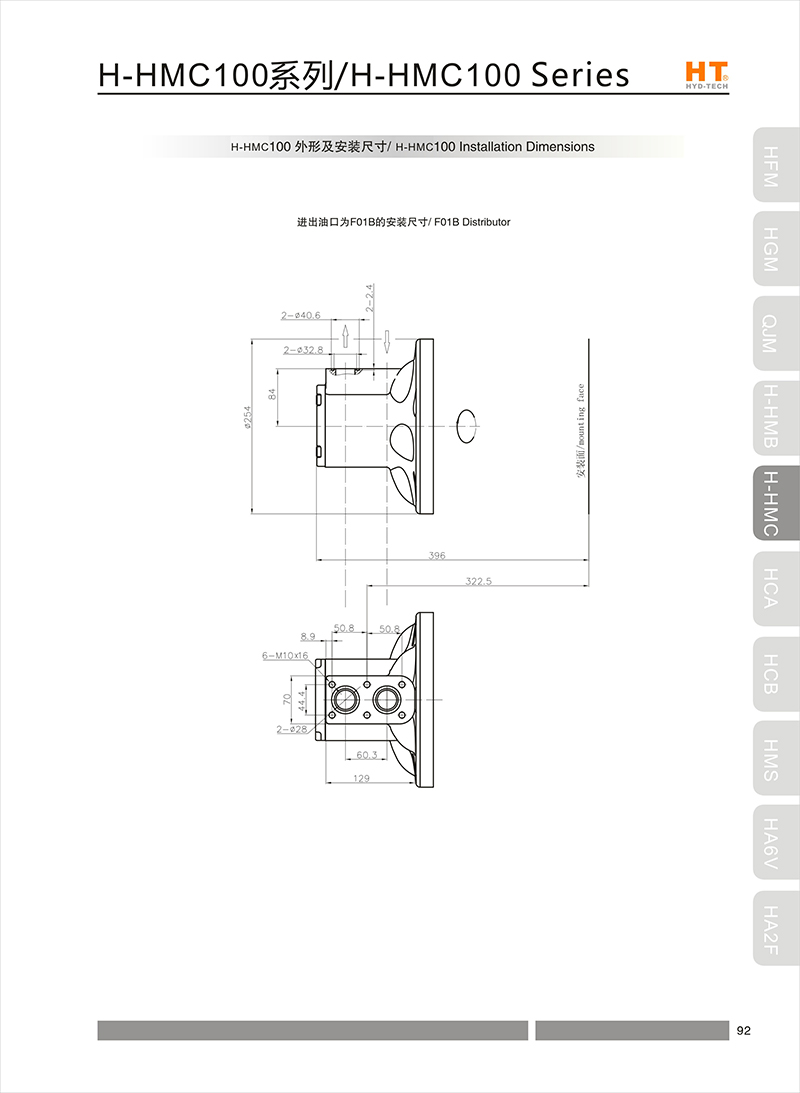 HHMC100 HHMC100