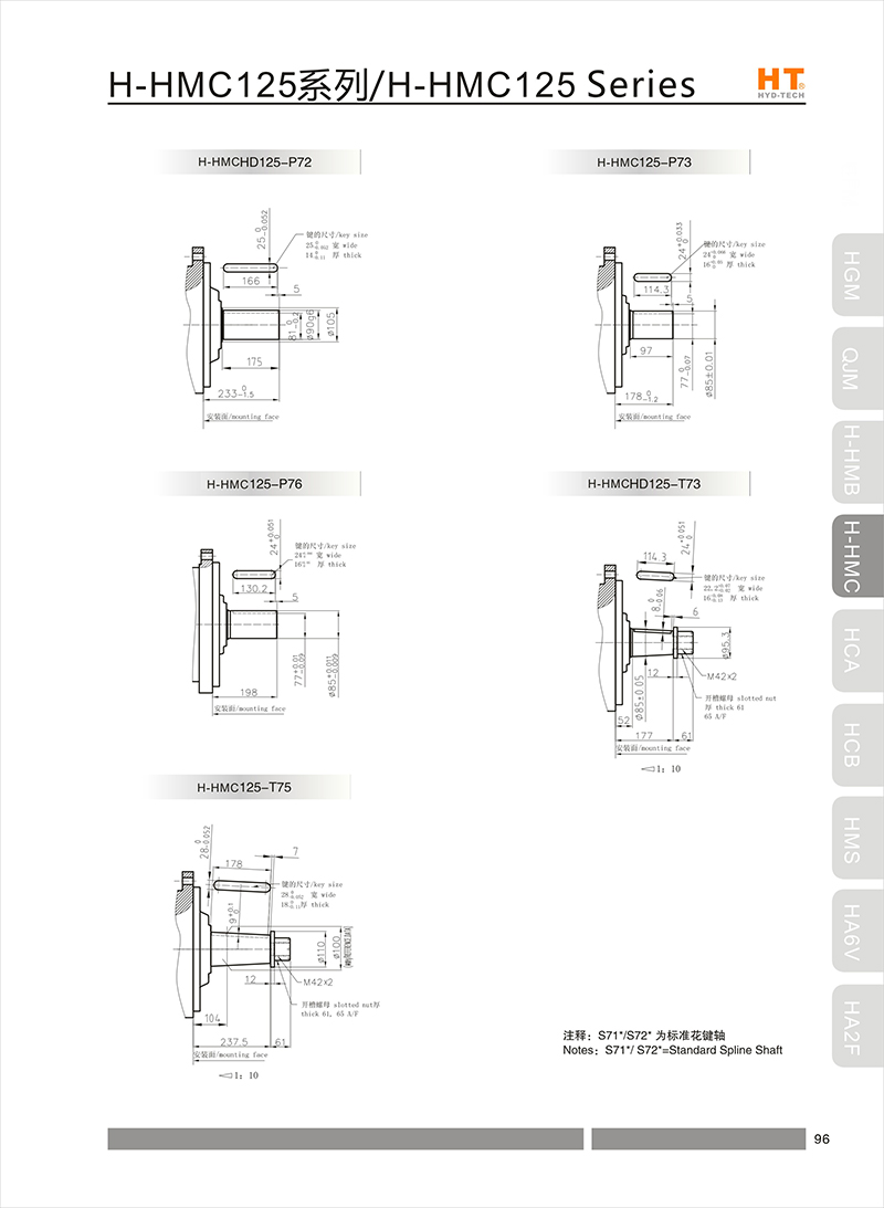 HHMC125 HHMC125