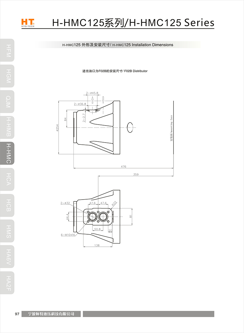 HHMC125 HHMC125