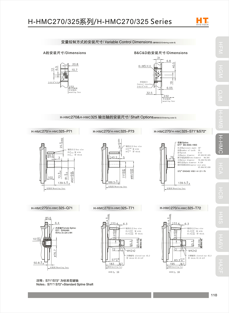 HHMC325 HHMC325