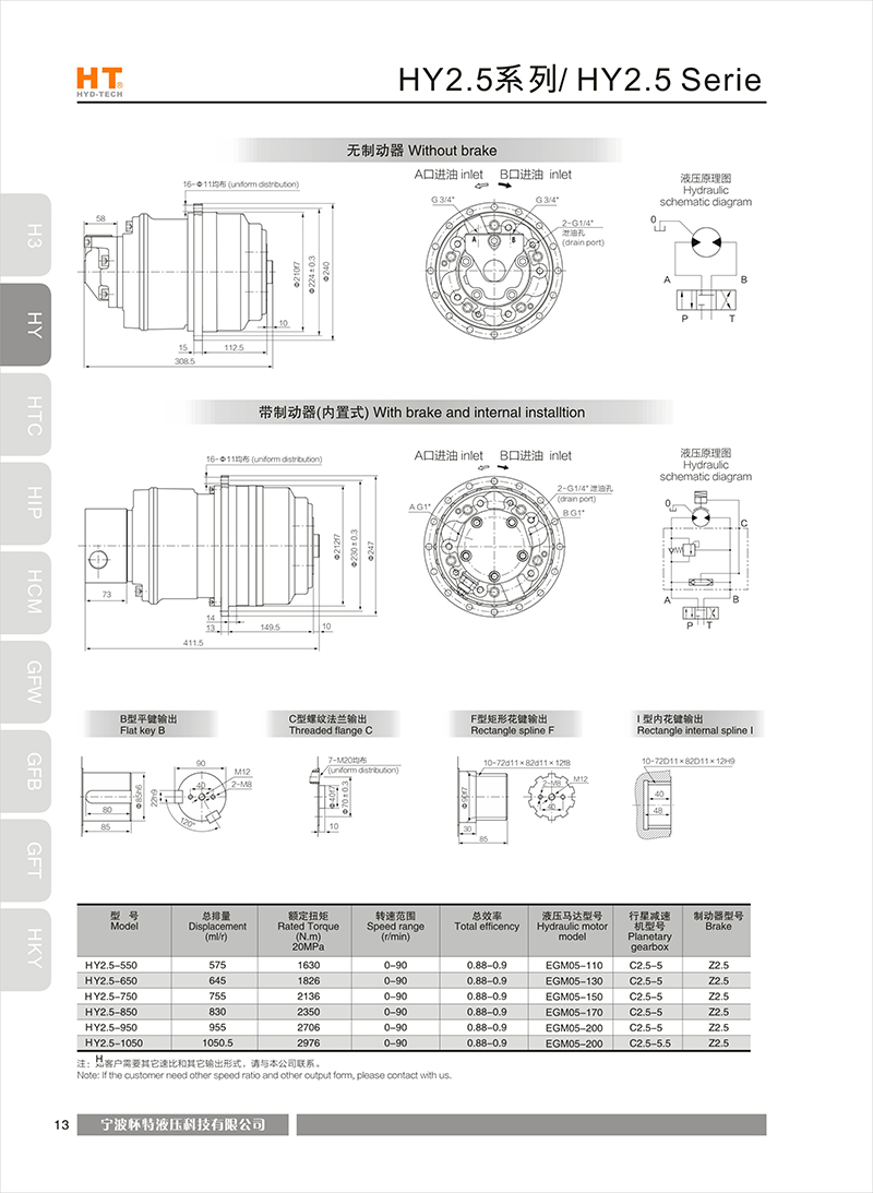 HY2.5 series HY2.5 series