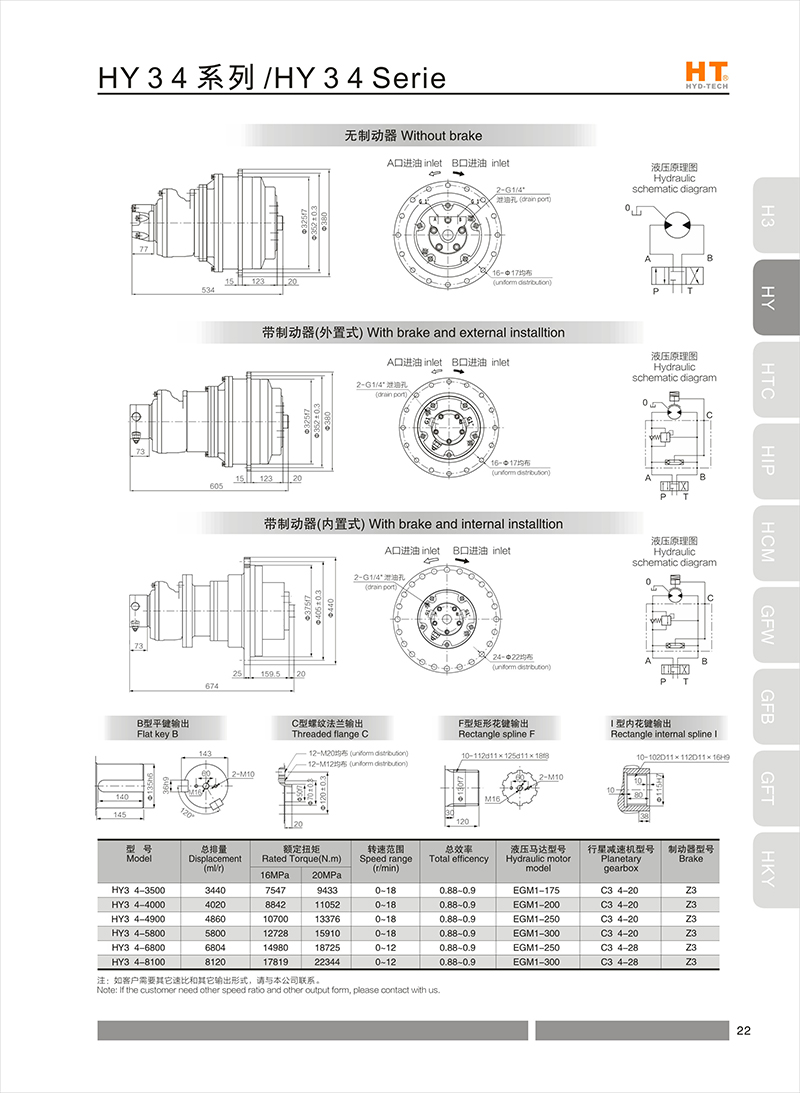 HY3 4 series HY3 4 series