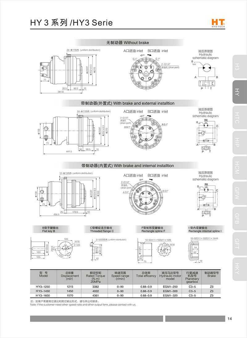 HY3 series HY3 series