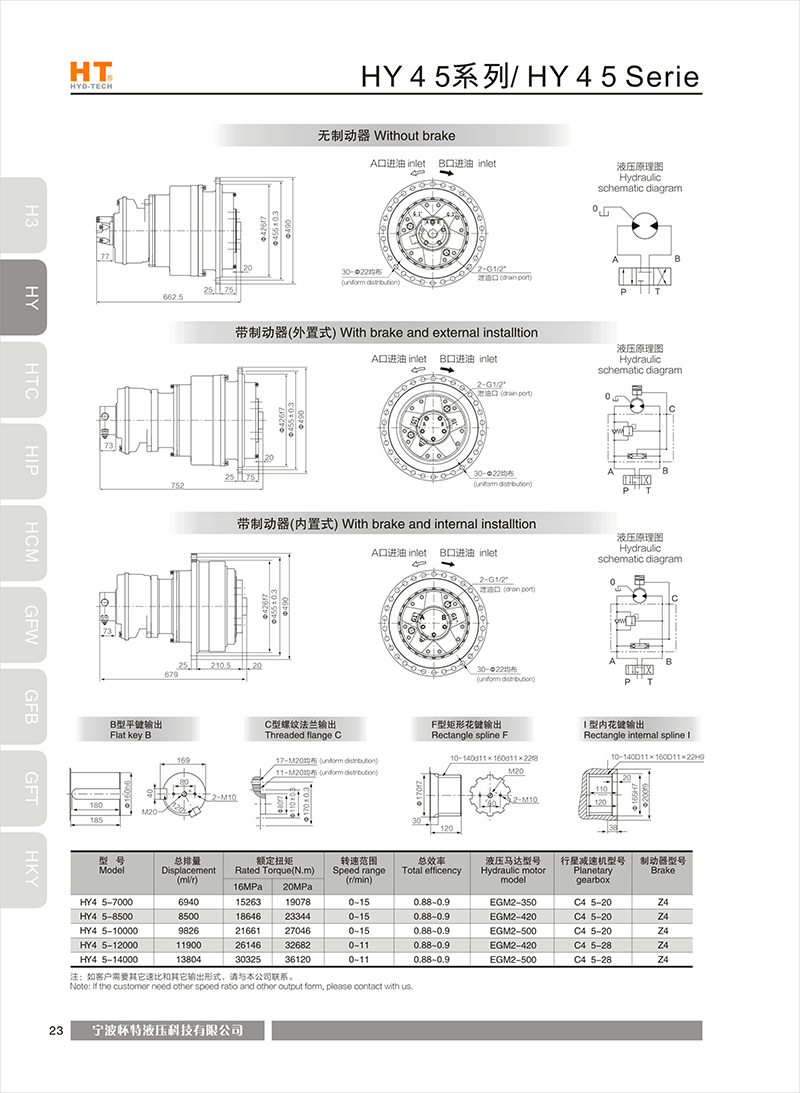 HY4 5 series HY4 5 series