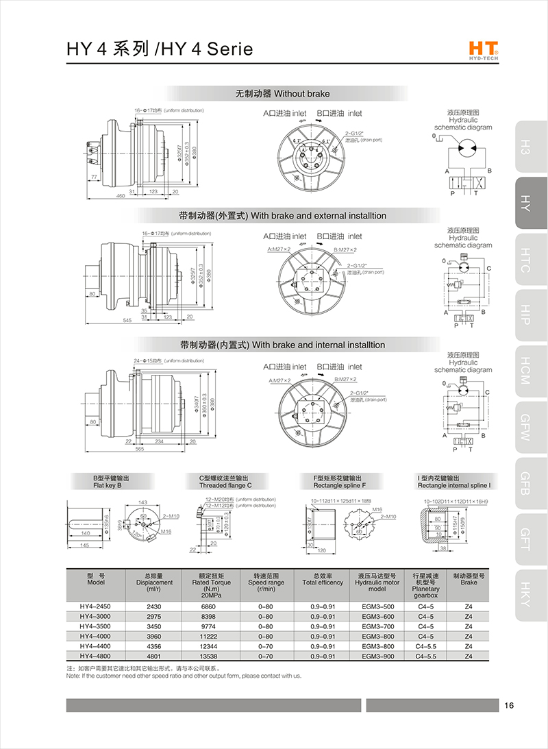 HY4 series HY4 series