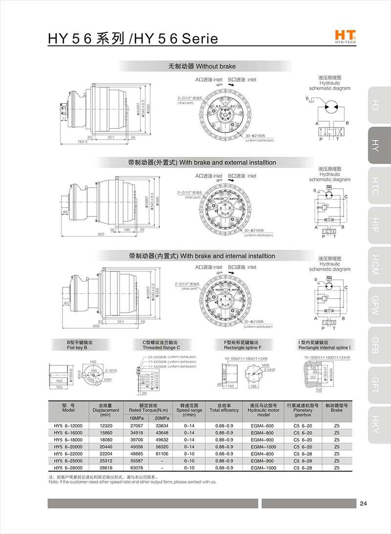 HY5 6 series HY5 6 series