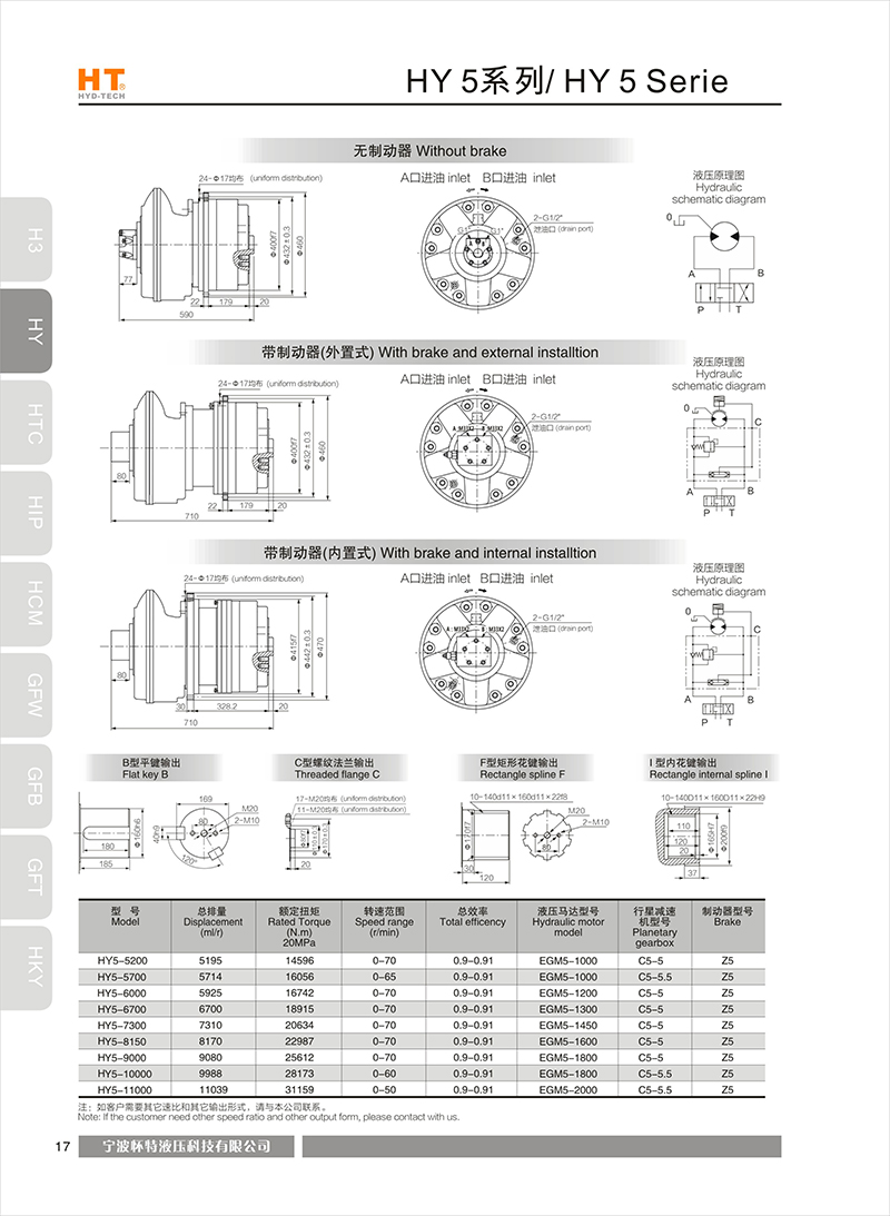 HY5 series HY5 series