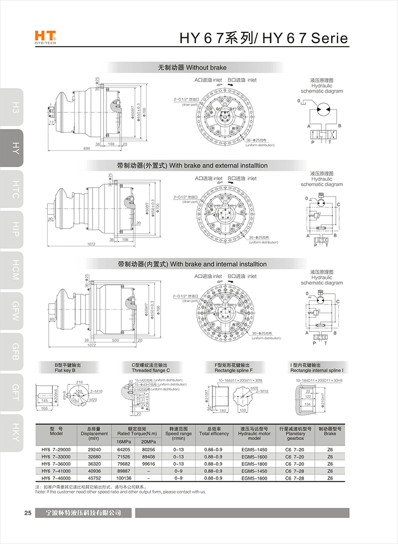 HY6 7 series HY6 7 series