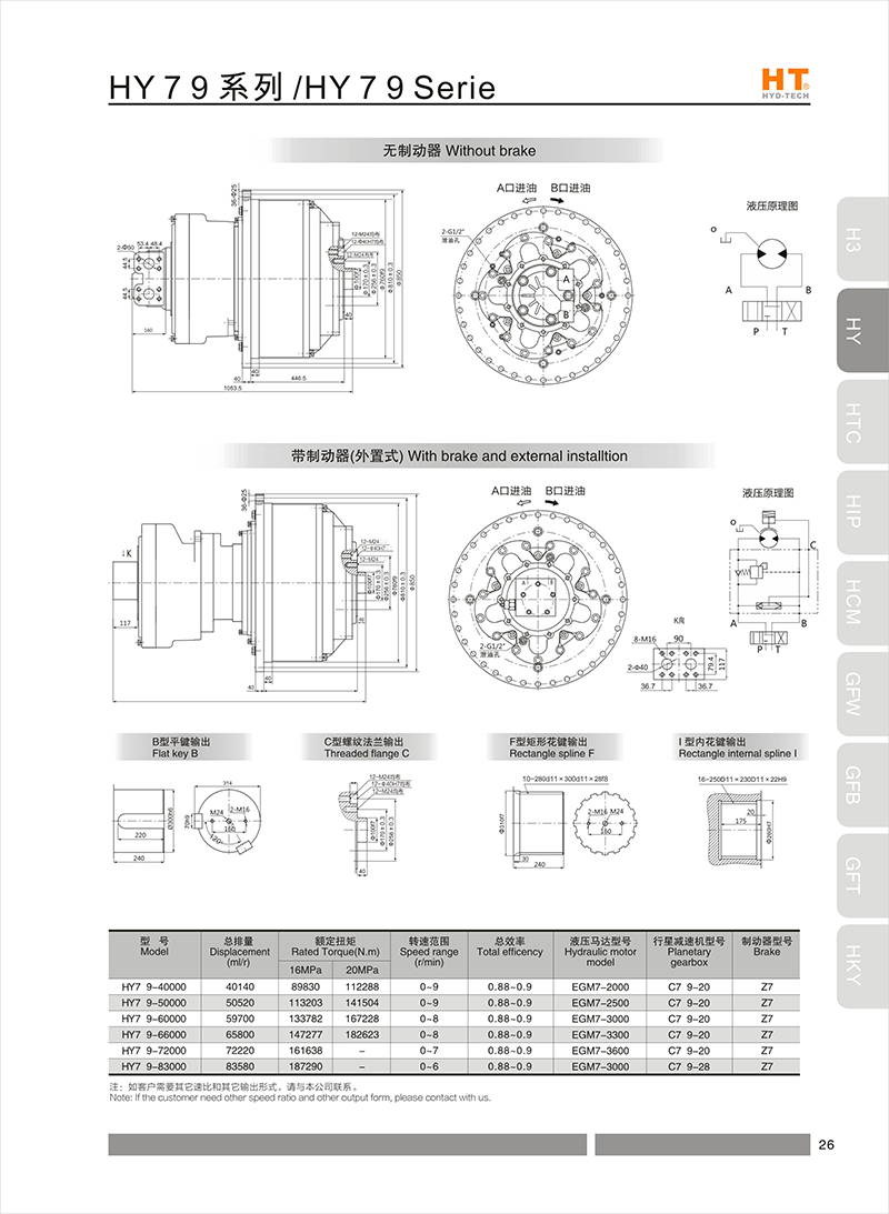 HY7 9 Series HY7 9 Series