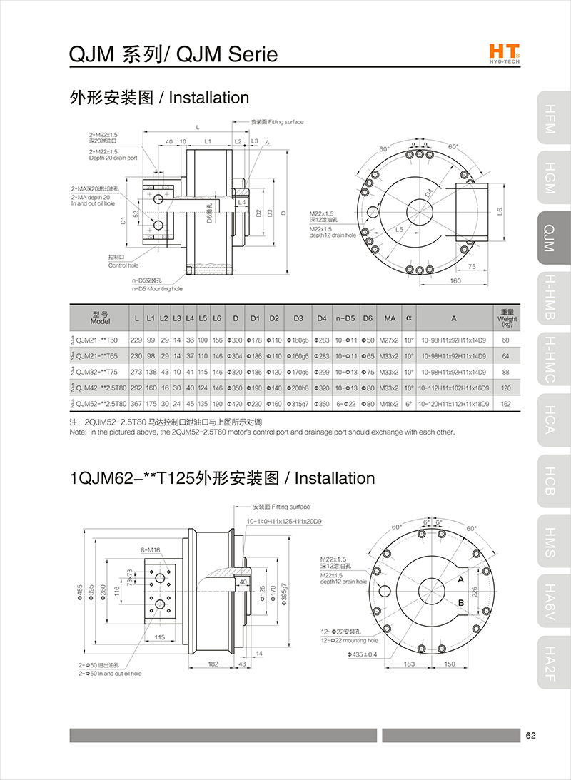 1,2QJM Se external control 1,2QJM Se external control