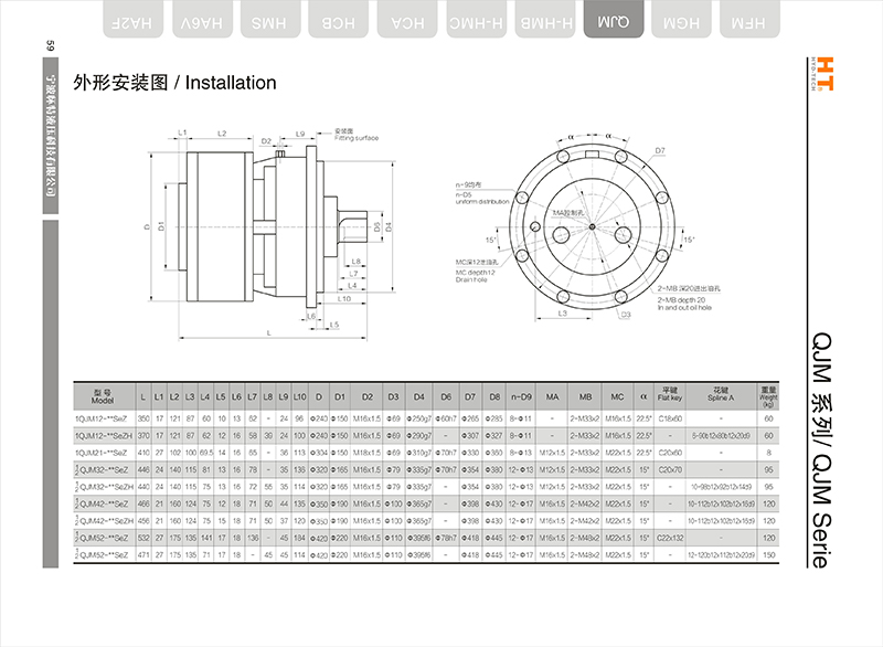 1,2QJM-S automatic 1,2QJM-S automatic