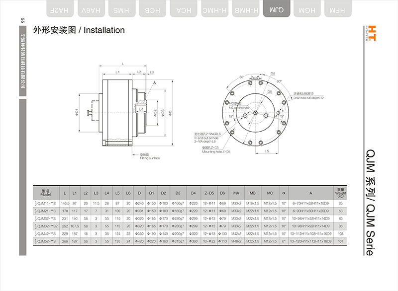 1,2QJM-T through-hole type 1,2QJM-T through-hole type