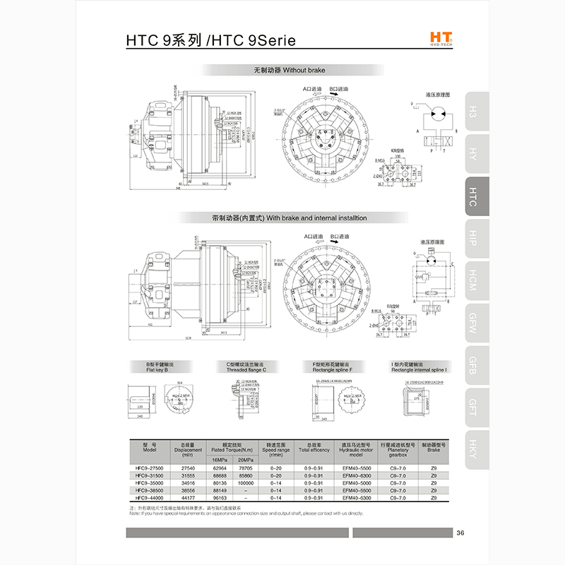HTC9 series HTC9 series