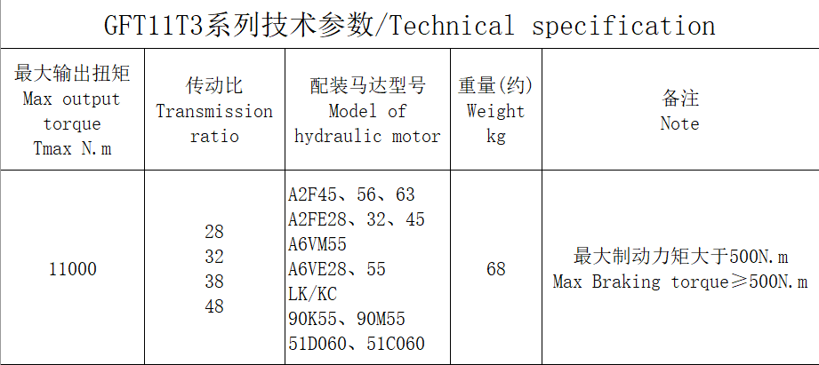 GFT11T3 series GFT11T3 series