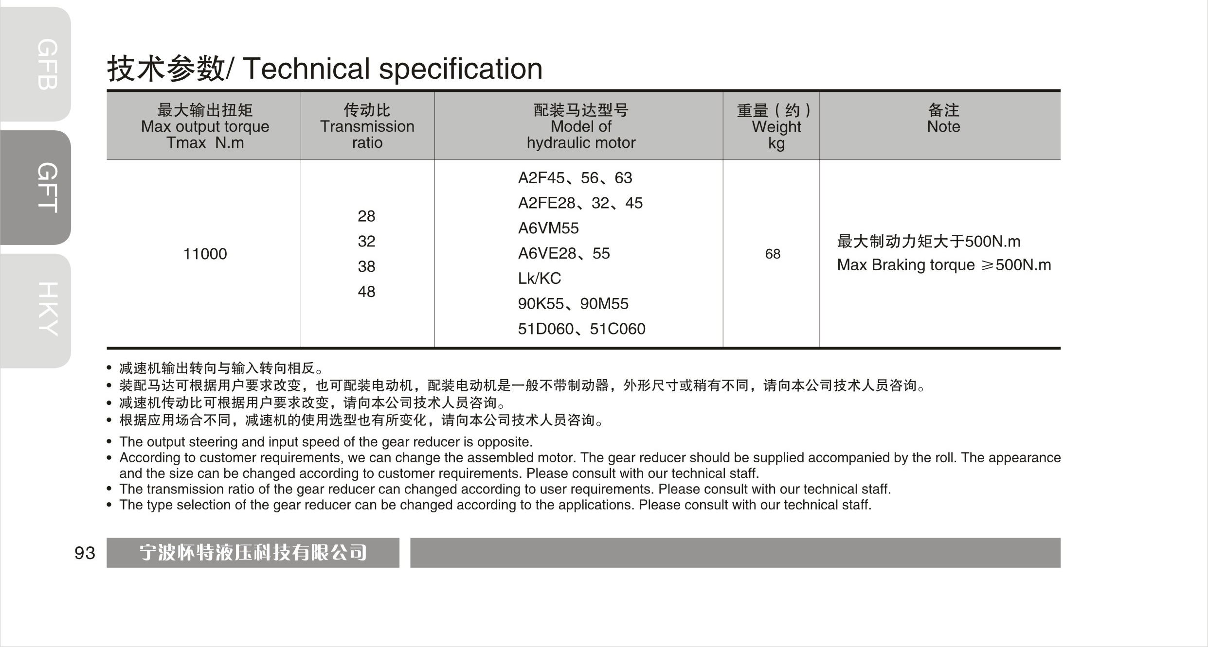 GFT11T3 series GFT11T3 series