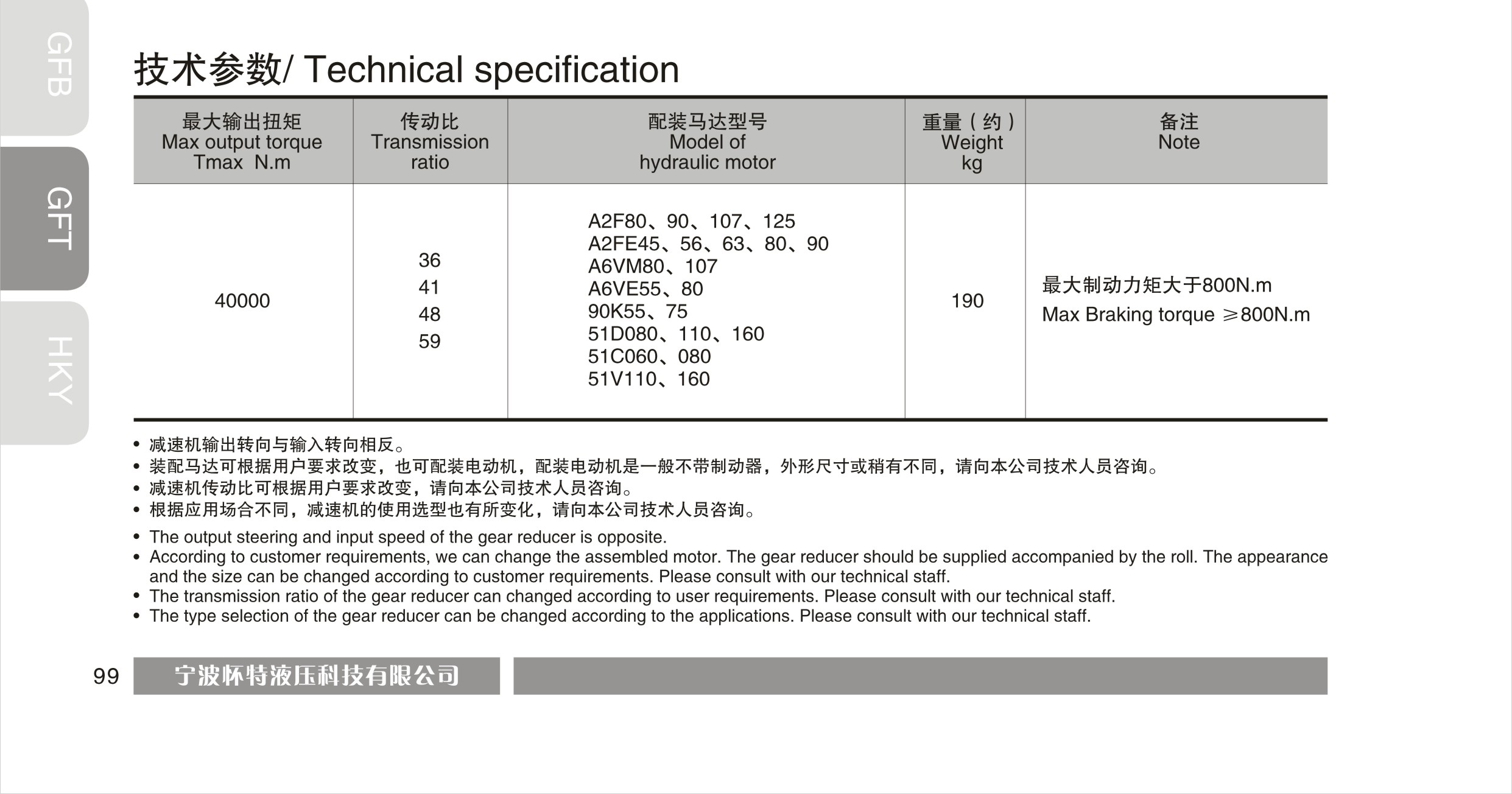 GFT40T2 series GFT40T2 series