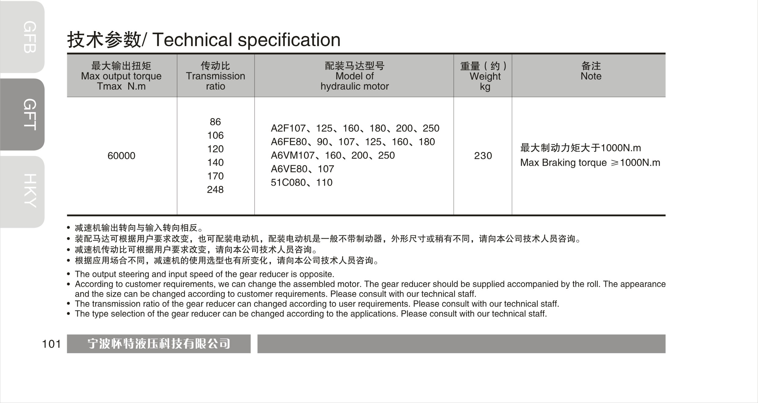 GFT60T3 series GFT60T3 series