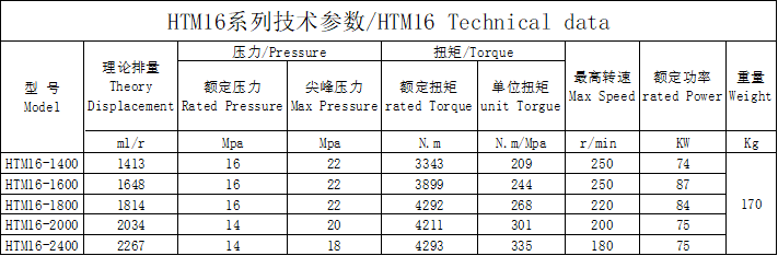 HTM16 external five-star HTM16 external five-star