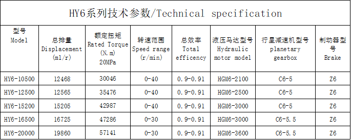 HY6 series HY6 series