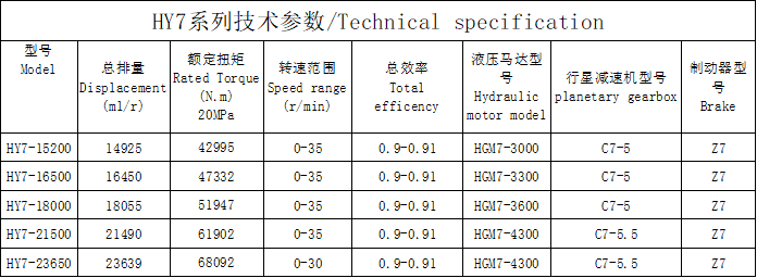 HY7 series HY7 series