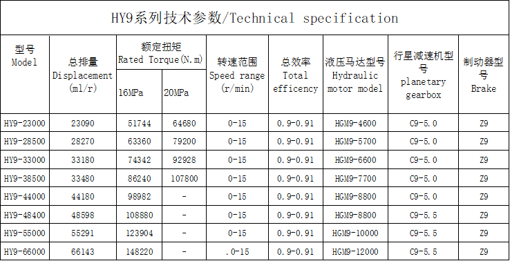HY9 series HY9 series