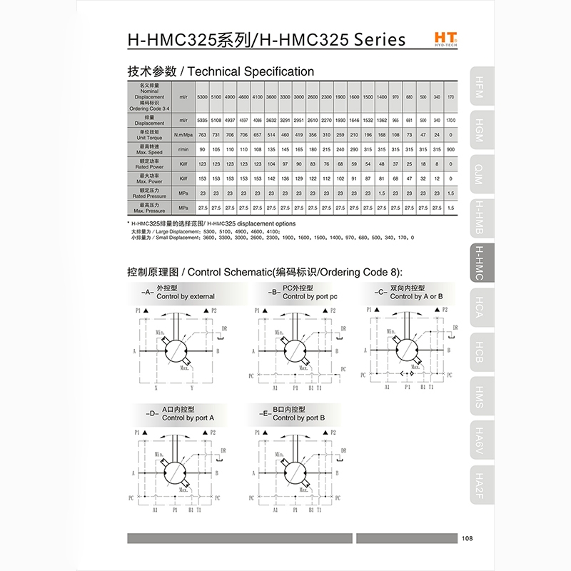  Kashgar HHMC325