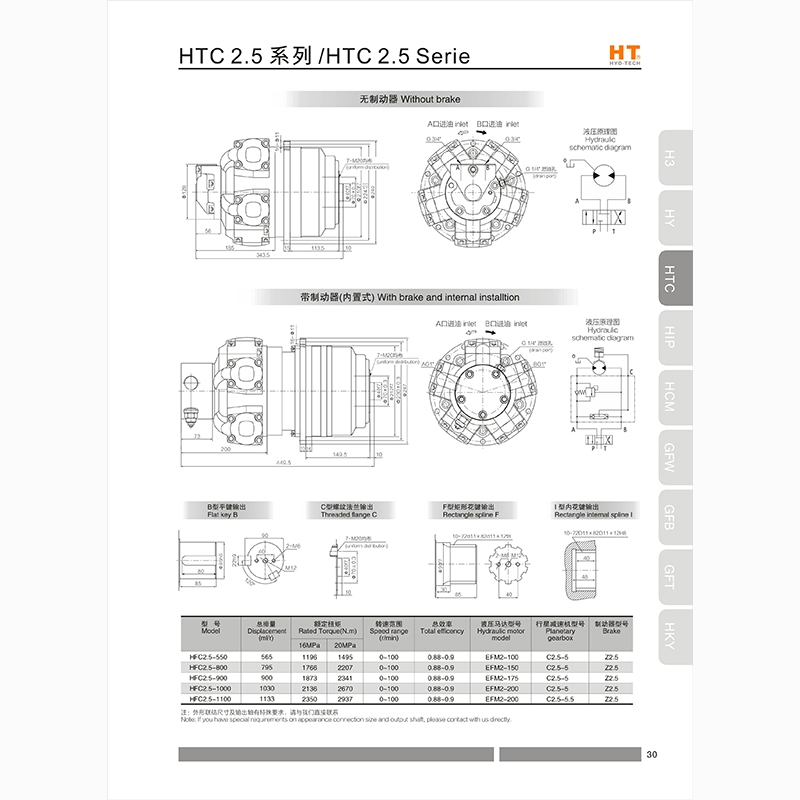  Kashi HTC2.5 series