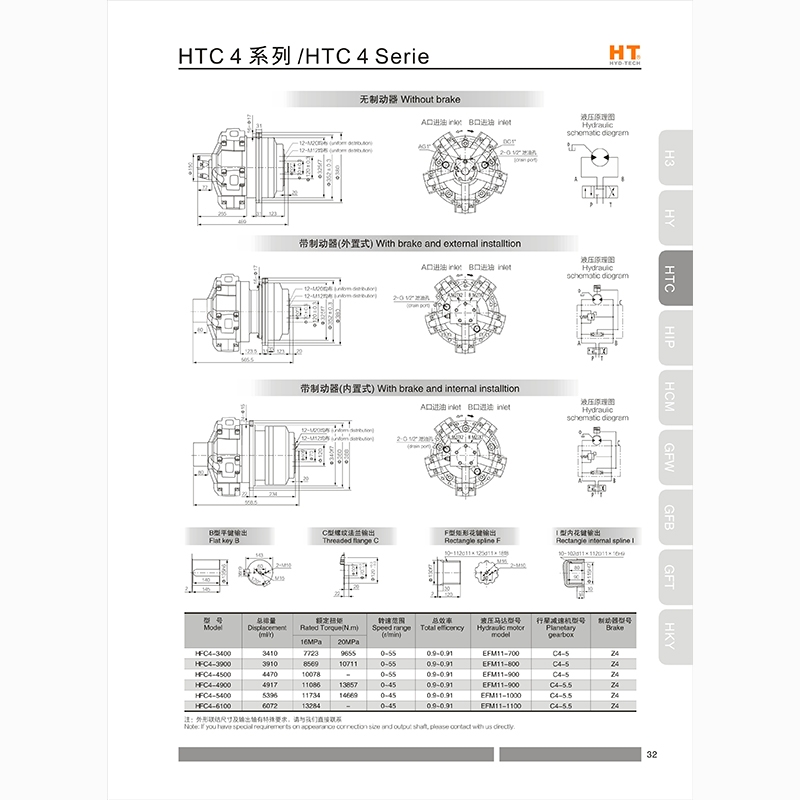 Kashi HTC4 series