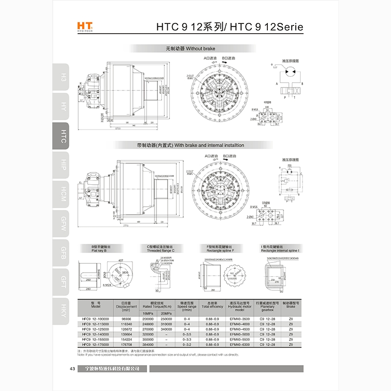  Kashi HTC12 series